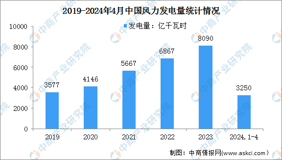 新澳2024年精準(zhǔn)資料32期,新澳2024年精準(zhǔn)資料解析，第32期展望