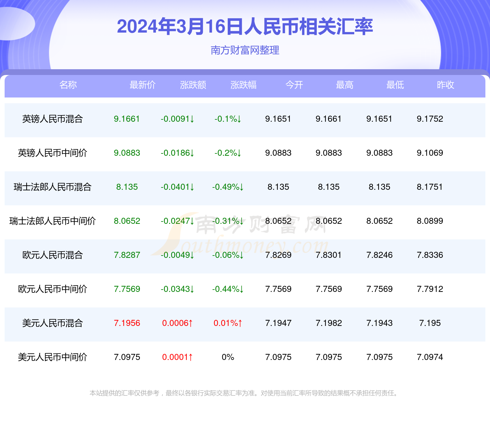 2024澳門正版資料大全,探索澳門正版資料大全，2024年的獨(dú)特魅力與機(jī)遇