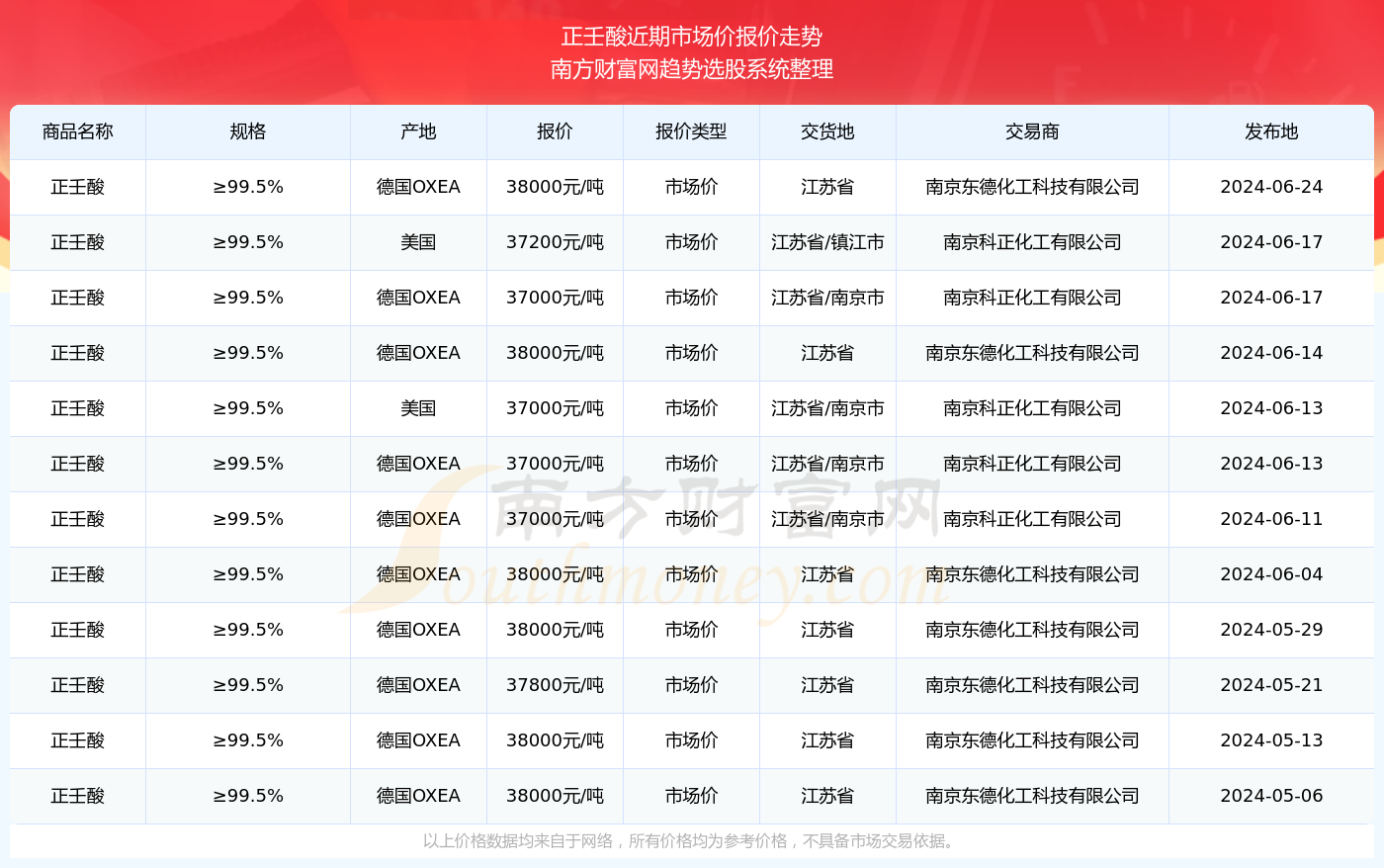 2024年正版資料免費(fèi)大全最新版本亮點(diǎn)優(yōu)勢(shì)和亮點(diǎn),2024年正版資料免費(fèi)大全最新版本，優(yōu)勢(shì)與亮點(diǎn)解析