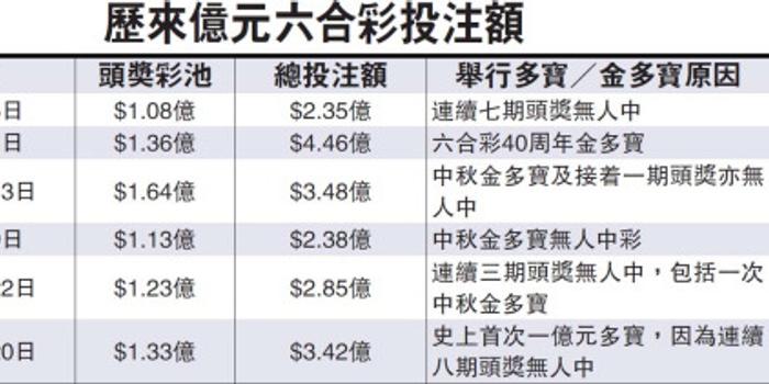 二四六香港資料期期準使用方法,二四六香港資料期期準使用方法詳解