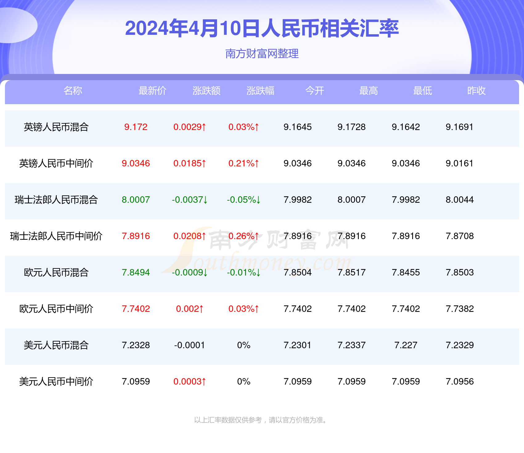 動如脫兔_1 第10頁