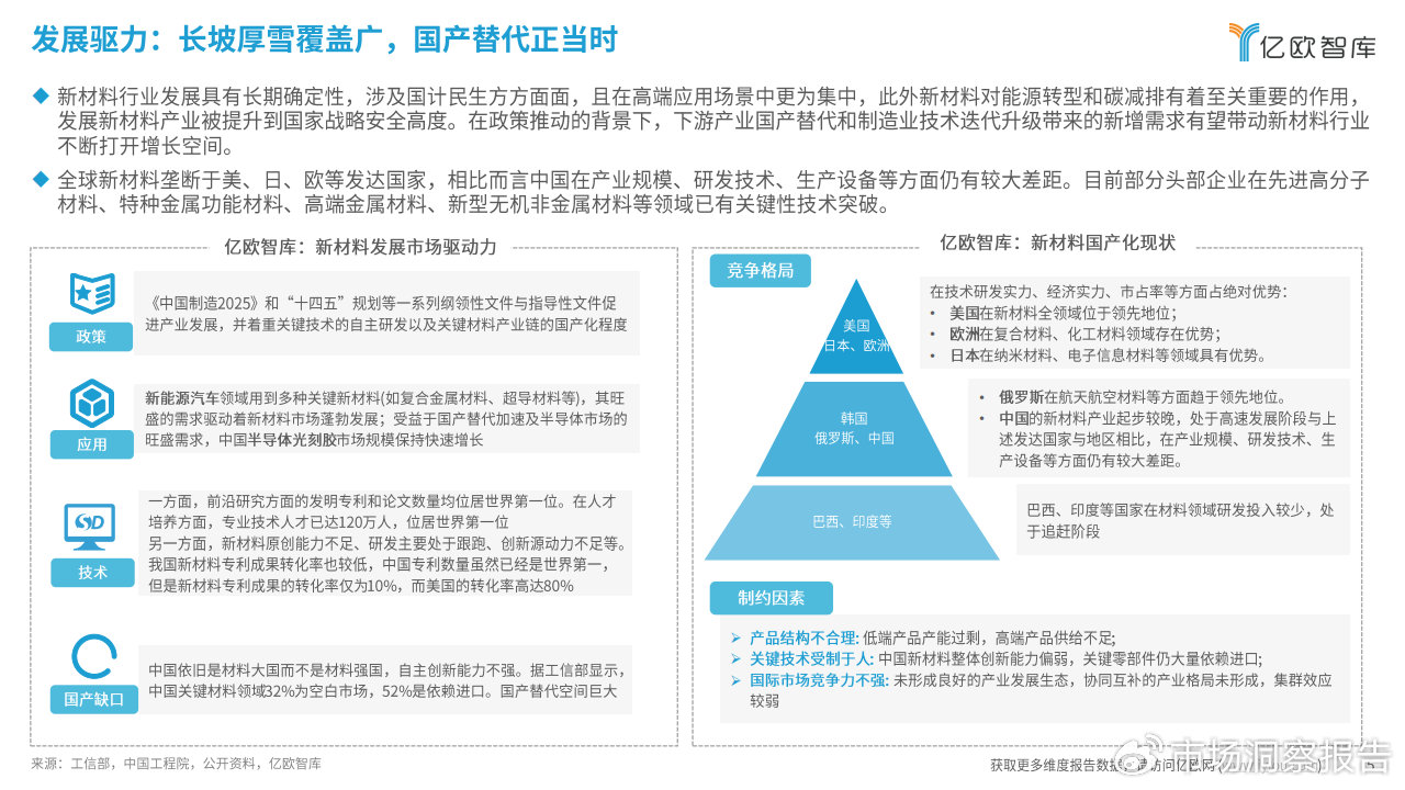 2024新奧門正版資料免費(fèi)提拱,探索新奧門，正版資料的免費(fèi)共享與未來發(fā)展展望（2024）