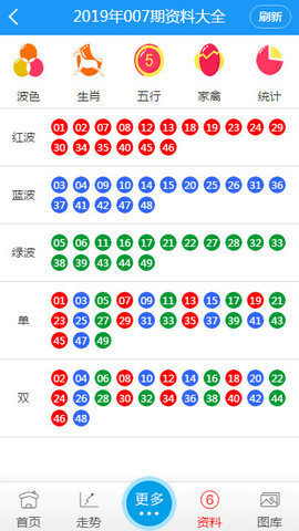 新澳門(mén)6合開(kāi)彩開(kāi)獎(jiǎng)結(jié)果查詢,新澳門(mén)6合開(kāi)彩開(kāi)獎(jiǎng)結(jié)果查詢與犯罪問(wèn)題探討