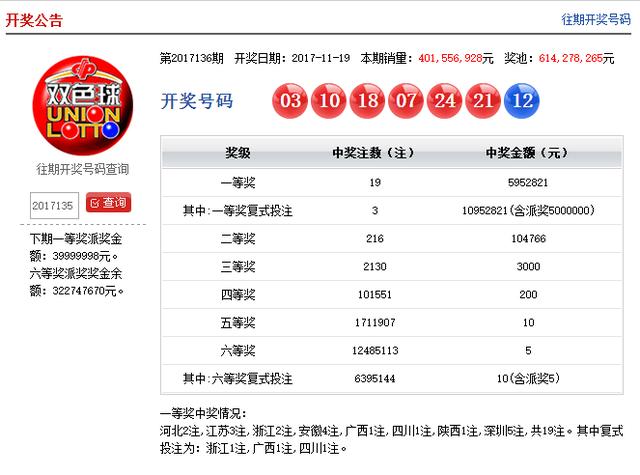 技術咨詢 第552頁