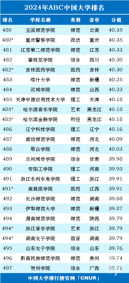 新澳門2024年正版馬表,新澳門2024年正版馬表，傳統(tǒng)與創(chuàng)新的完美結(jié)合