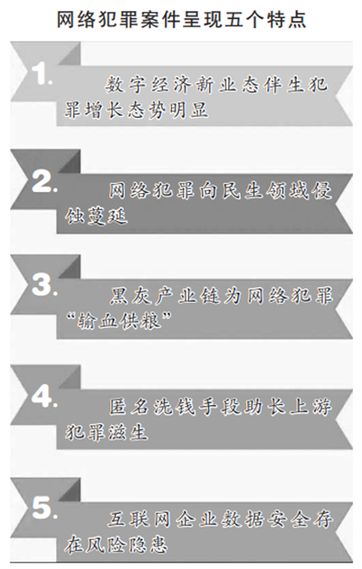 白小姐三肖三期必出一期開獎(jiǎng),關(guān)于白小姐三肖三期必出一期開獎(jiǎng)的違法犯罪問題