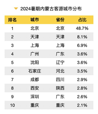 新澳門彩出特生肖走勢,新澳門彩出特生肖走勢，探索與解讀