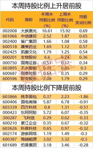 2024全年資料免費大全一肖一特,探索未知領(lǐng)域，2024全年資料免費大全一肖一特