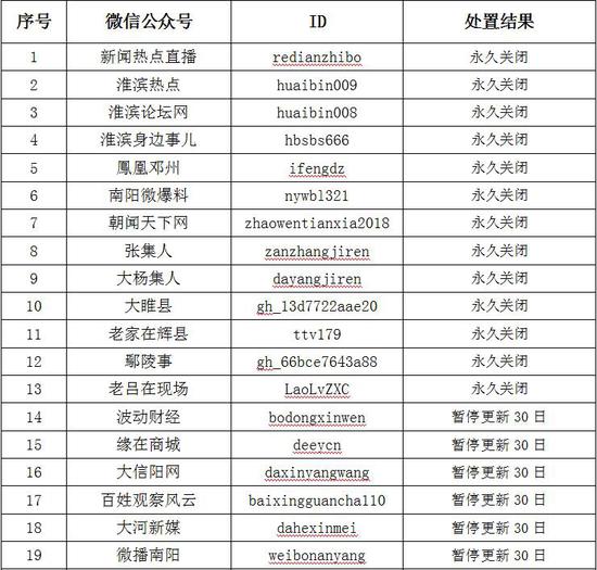 精準一碼免費公開澳門,精準一碼與免費公開澳門的背后——揭示違法犯罪問題