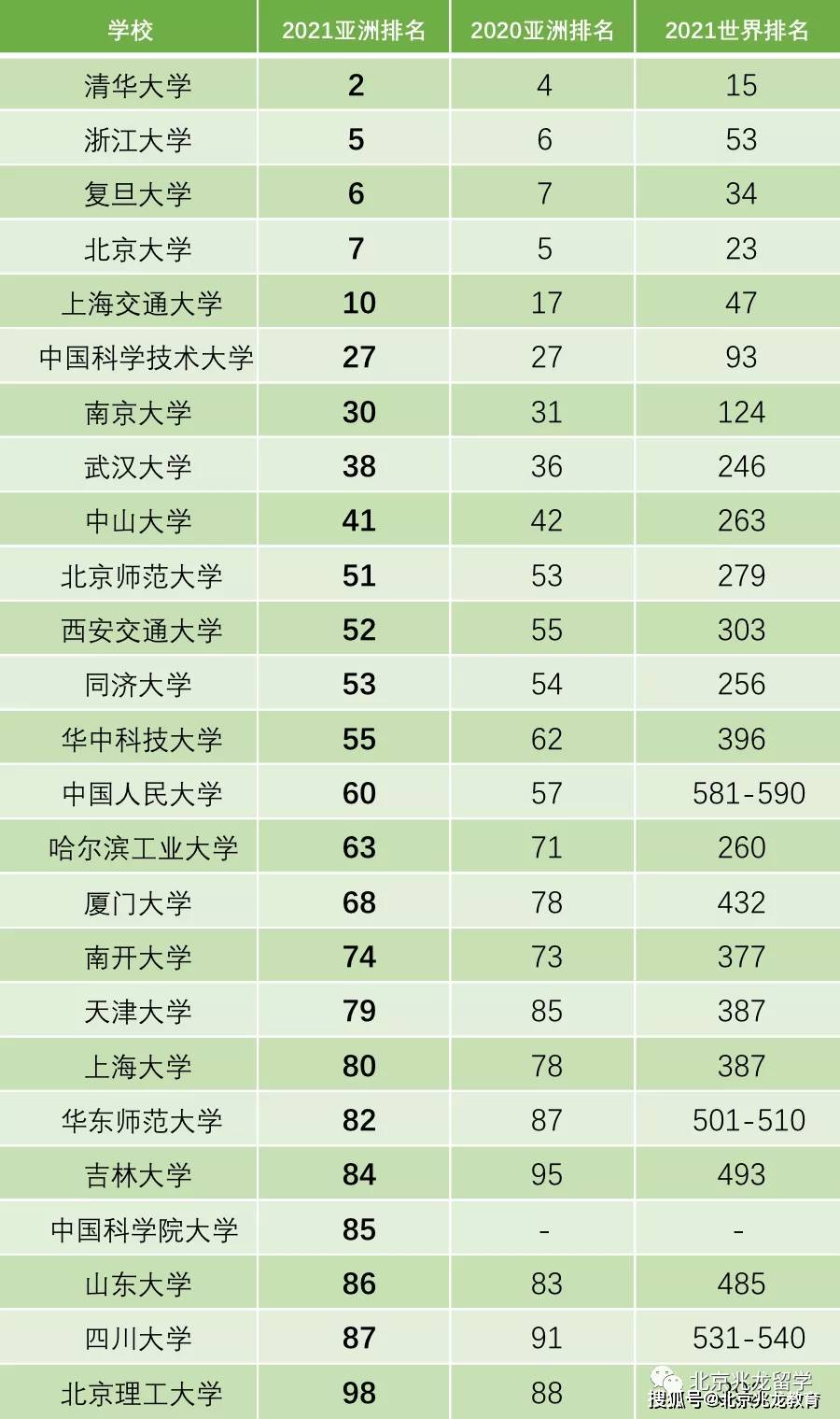 猴年馬月 第9頁