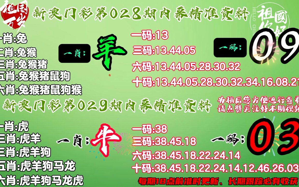 新澳門四肖三肖必開精準,警惕虛假預測，新澳門四肖三肖必開精準背后的風險