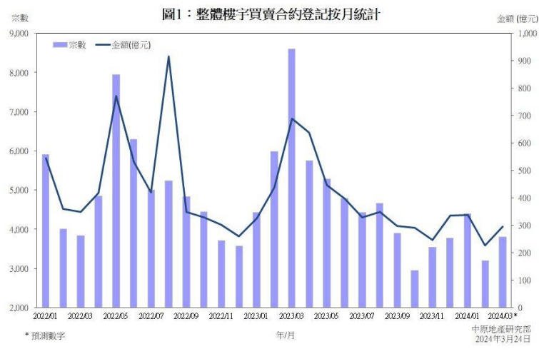 2024年新澳門歷史開獎記錄,揭秘2024年新澳門歷史開獎記錄，數(shù)據(jù)與趨勢分析