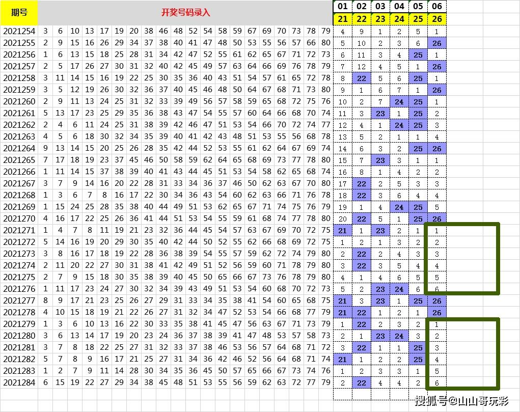 新澳門最新開獎記錄查詢第28期,新澳門最新開獎記錄查詢第28期，探索數字背后的故事與機遇