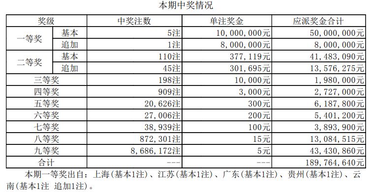 新澳門開獎(jiǎng)結(jié)果+開獎(jiǎng)號(hào)碼,新澳門開獎(jiǎng)結(jié)果及開獎(jiǎng)號(hào)碼解析