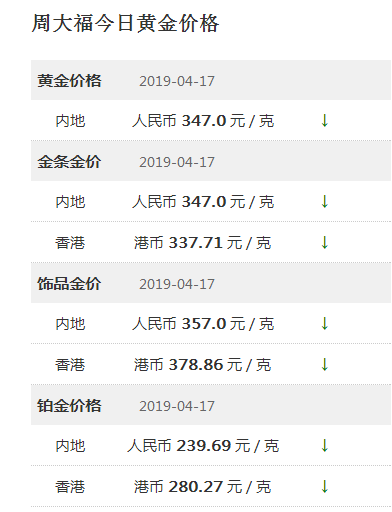 香港資料免費(fèi)公開資料大全,香港資料免費(fèi)公開資料大全，探索與挖掘