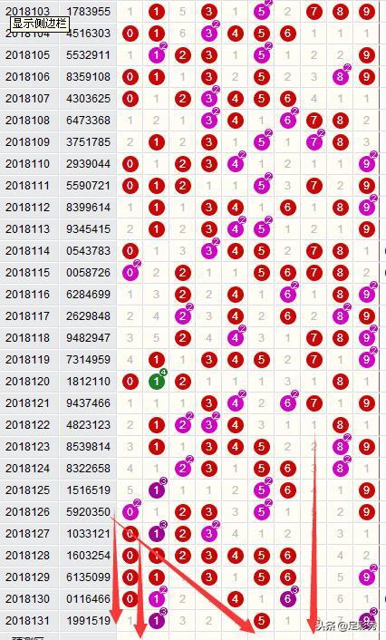 7777788888管家婆一肖碼,揭秘神秘的數(shù)字組合，777778與管家婆一肖碼的秘密