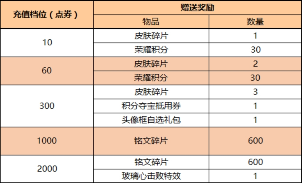 2024澳門天天開好彩大全打開網(wǎng)站免費大全,2024澳門天天開好彩大全打開網(wǎng)站免費大全——探索澳門彩票文化的魅力與樂趣