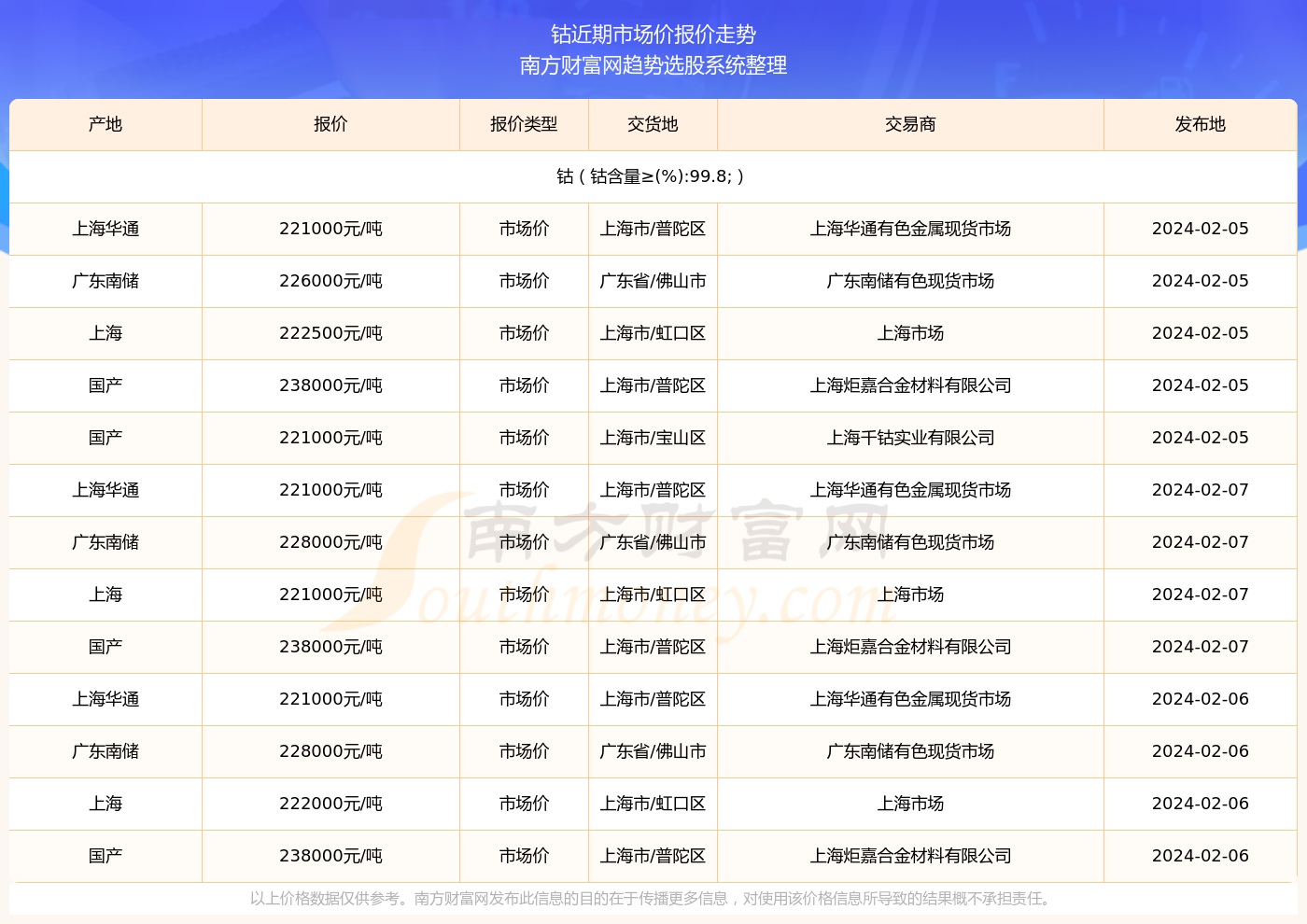 2024年今晚開獎結(jié)果查詢,2024年今晚開獎結(jié)果查詢——彩票開獎的透明化與智能化探索