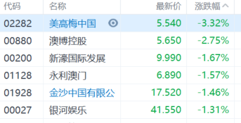 2024老澳門六今晚開獎號碼,探索未來之幸運(yùn)之門，2024年老澳門六今晚開獎號碼展望