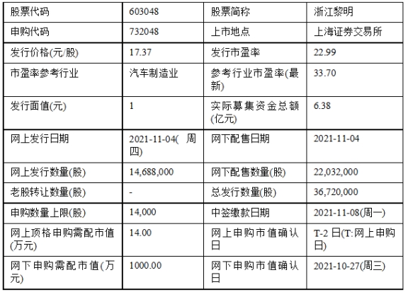 門澳六免費(fèi)資料,門澳六免費(fèi)資料的重要性及其影響