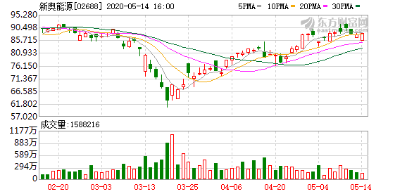 眾志成城 第14頁