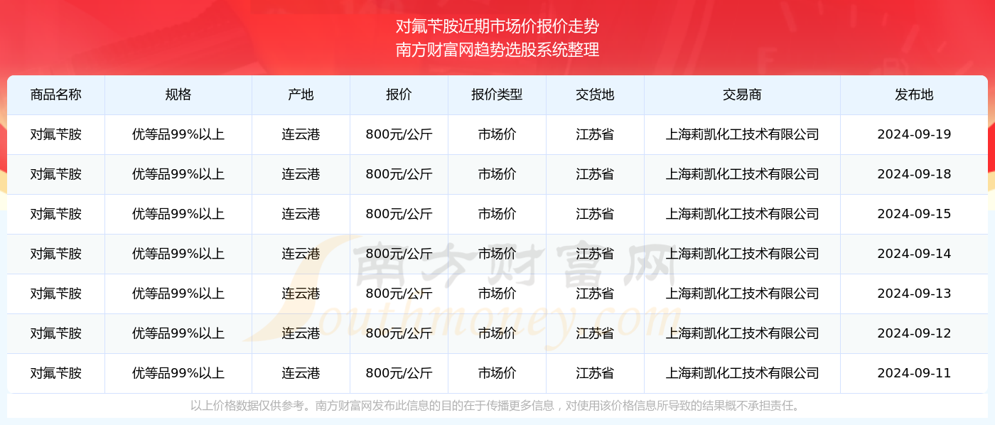 澳門開獎結(jié)果2024開獎記錄今晚,澳門開獎結(jié)果2024年開獎記錄——今晚的獨(dú)特魅力與期待