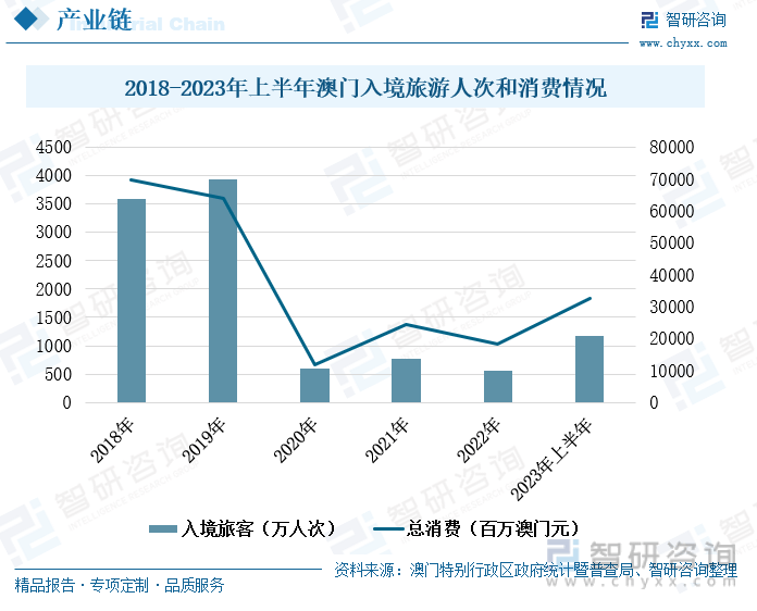 澳門王中王100%的資料2024,澳門王中王的未來展望，探索與揭秘2024年全新資料