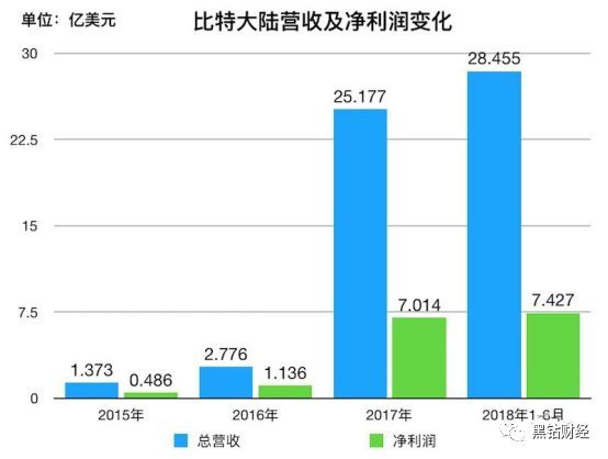 2024香港港六開(kāi)獎(jiǎng)記錄,揭秘香港港六開(kāi)獎(jiǎng)記錄，歷史、數(shù)據(jù)與未來(lái)展望（以2024年為例）