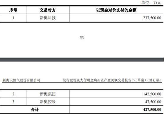 2024新奧資料免費(fèi)精準(zhǔn)109,揭秘2024新奧資料，免費(fèi)精準(zhǔn)獲取之道（附詳細(xì)指南）