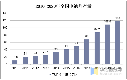 新澳準(zhǔn)資料免費(fèi)提供,新澳準(zhǔn)資料免費(fèi)提供，助力行業(yè)發(fā)展的強(qiáng)大資源