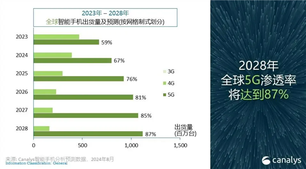 2024澳門免費精準(zhǔn)6肖,探索澳門精準(zhǔn)預(yù)測，2024年澳門免費精準(zhǔn)六肖預(yù)測展望