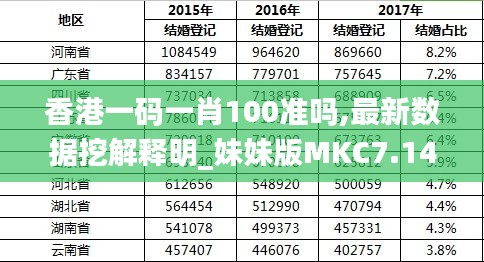 香港最準(zhǔn)的100%肖一肖,香港最準(zhǔn)的100%肖一肖——揭秘生肖預(yù)測(cè)的神秘面紗