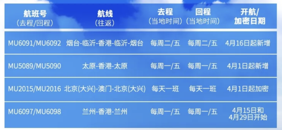 2024全年資料免費(fèi)大全,揭秘2024全年資料免費(fèi)大全，一站式資源獲取平臺(tái)