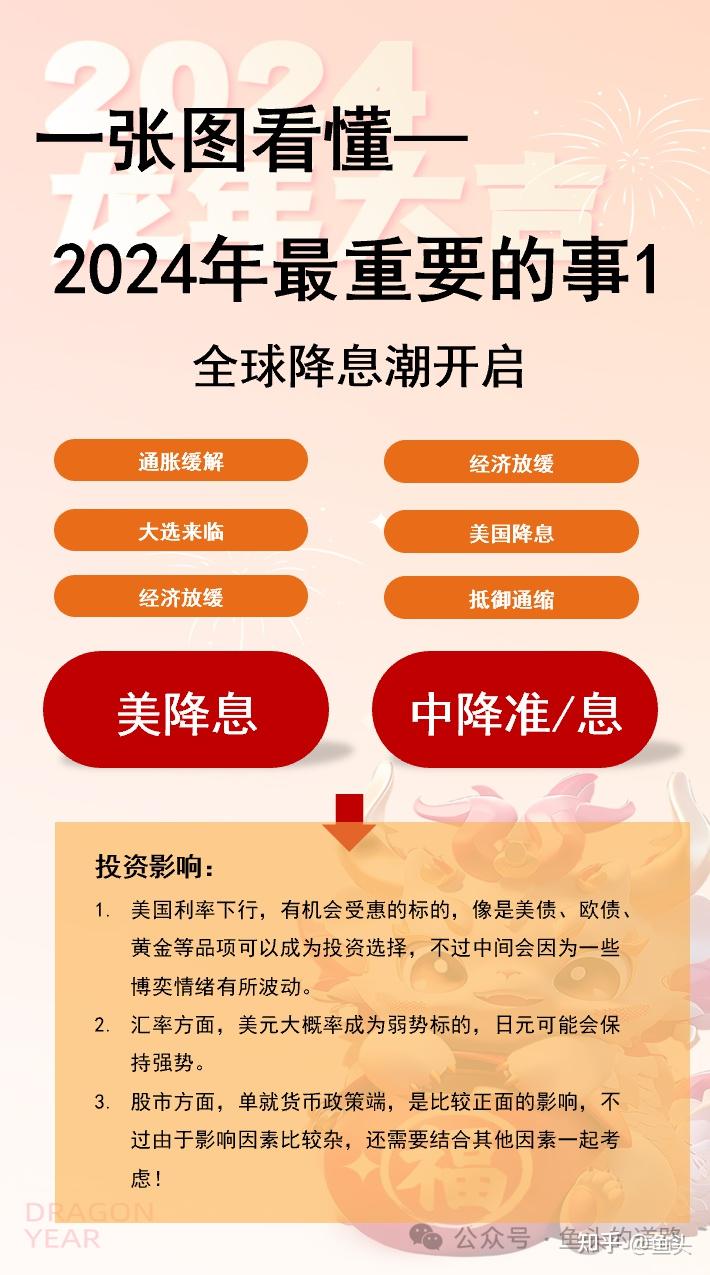 2024年正版資料免費(fèi)大全,迎接未來(lái)，共享知識(shí)——2024正版資料免費(fèi)大全