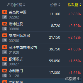 494949澳門今晚開什么,探索未知的幸運之門，澳門今晚的開獎秘密