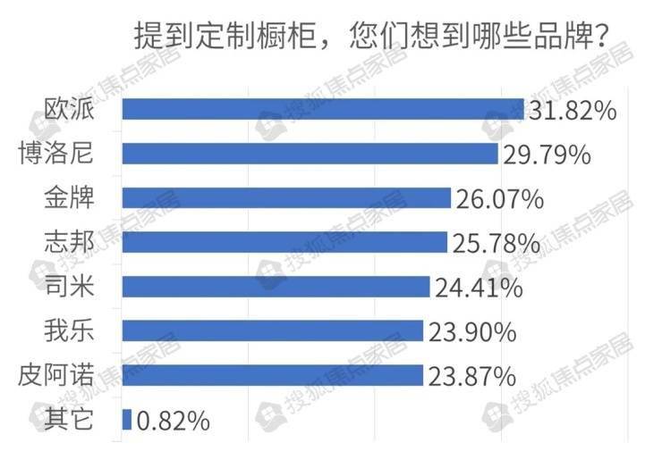 人山人海 第11頁