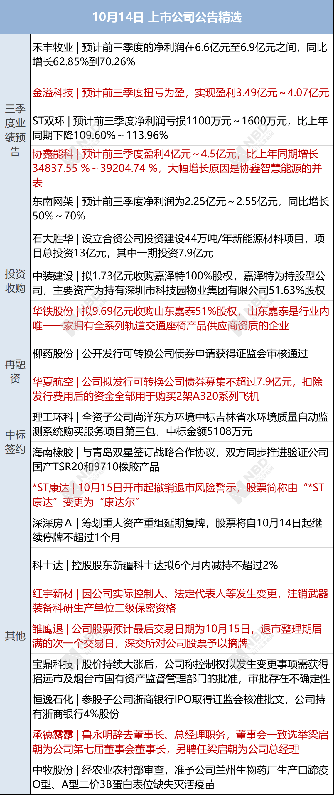 新澳門資料大全正版資料2024年最新版下載,關(guān)于新澳門資料大全正版資料及相關(guān)問題的探討