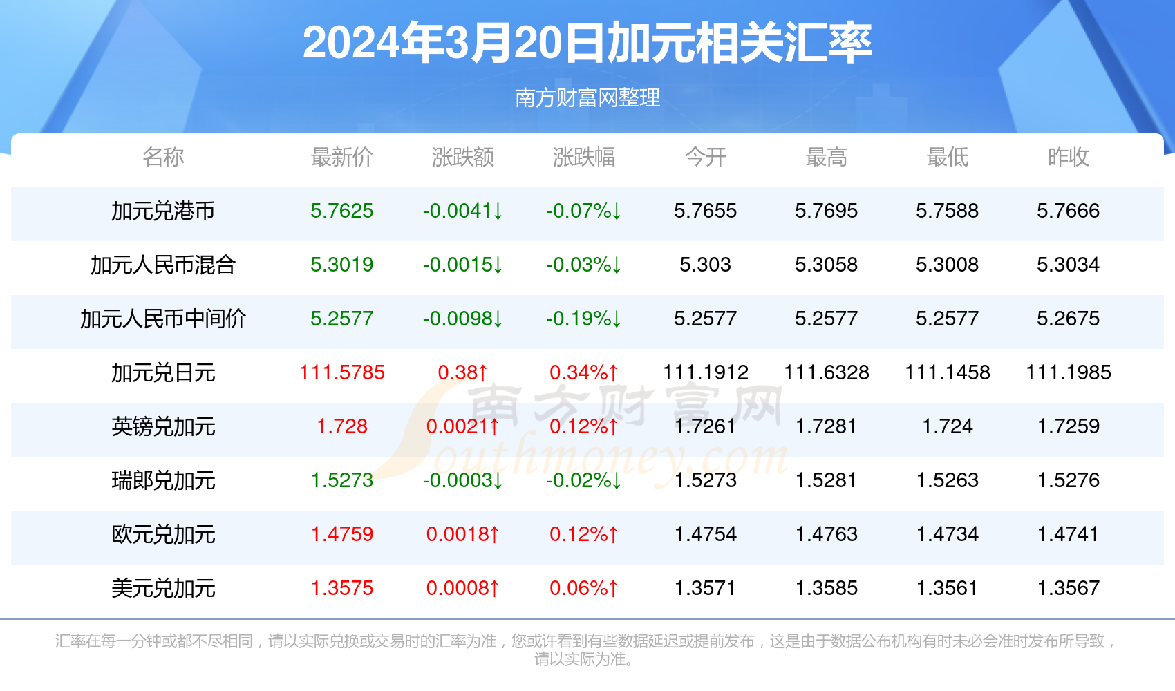 2024年香港正版資料免費(fèi)大全,香港正版資料免費(fèi)大全,探索2024年香港正版資料免費(fèi)大全——全面解讀與深度體驗(yàn)