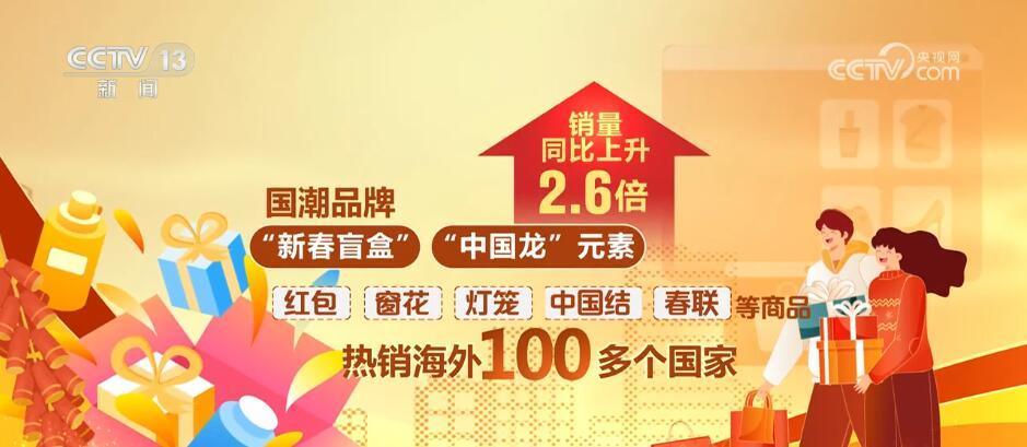 新澳2024資料大全免費(fèi),新澳2024資料大全免費(fèi)，探索與機(jī)遇