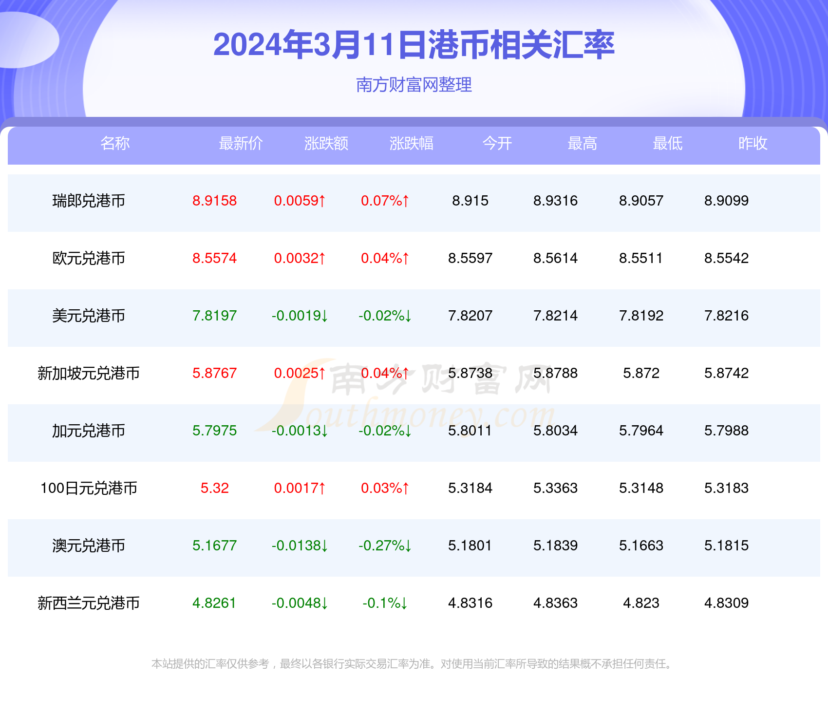 2024年香港掛牌正版大全,探索香港市場(chǎng)，2024年香港掛牌正版大全深度解析