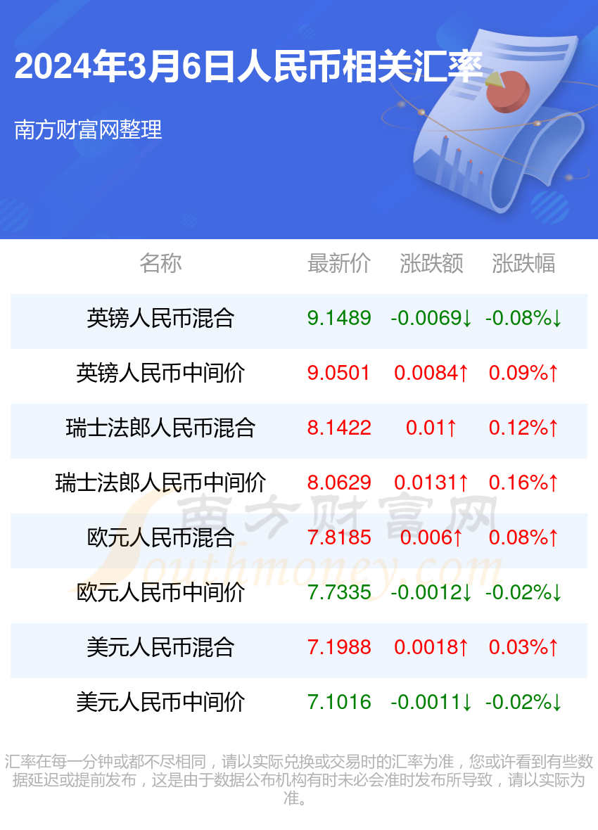 澳門2024年精準資料大全,澳門2024年精準資料大全，探索與預測