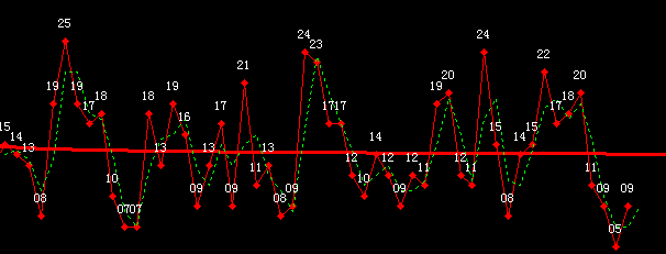 澳門一碼一碼100準(zhǔn)確開獎(jiǎng)結(jié)果查詢,澳門一碼一碼100%準(zhǔn)確開獎(jiǎng)結(jié)果查詢，揭秘彩票預(yù)測(cè)的真相與策略