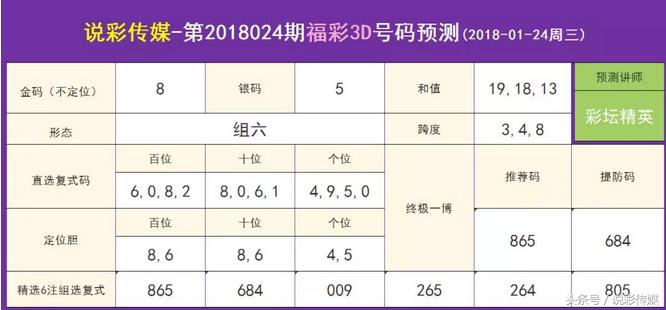 024天天彩全年免費(fèi)資料,探索024天天彩全年免費(fèi)資料，一種全新的娛樂與學(xué)習(xí)體驗(yàn)