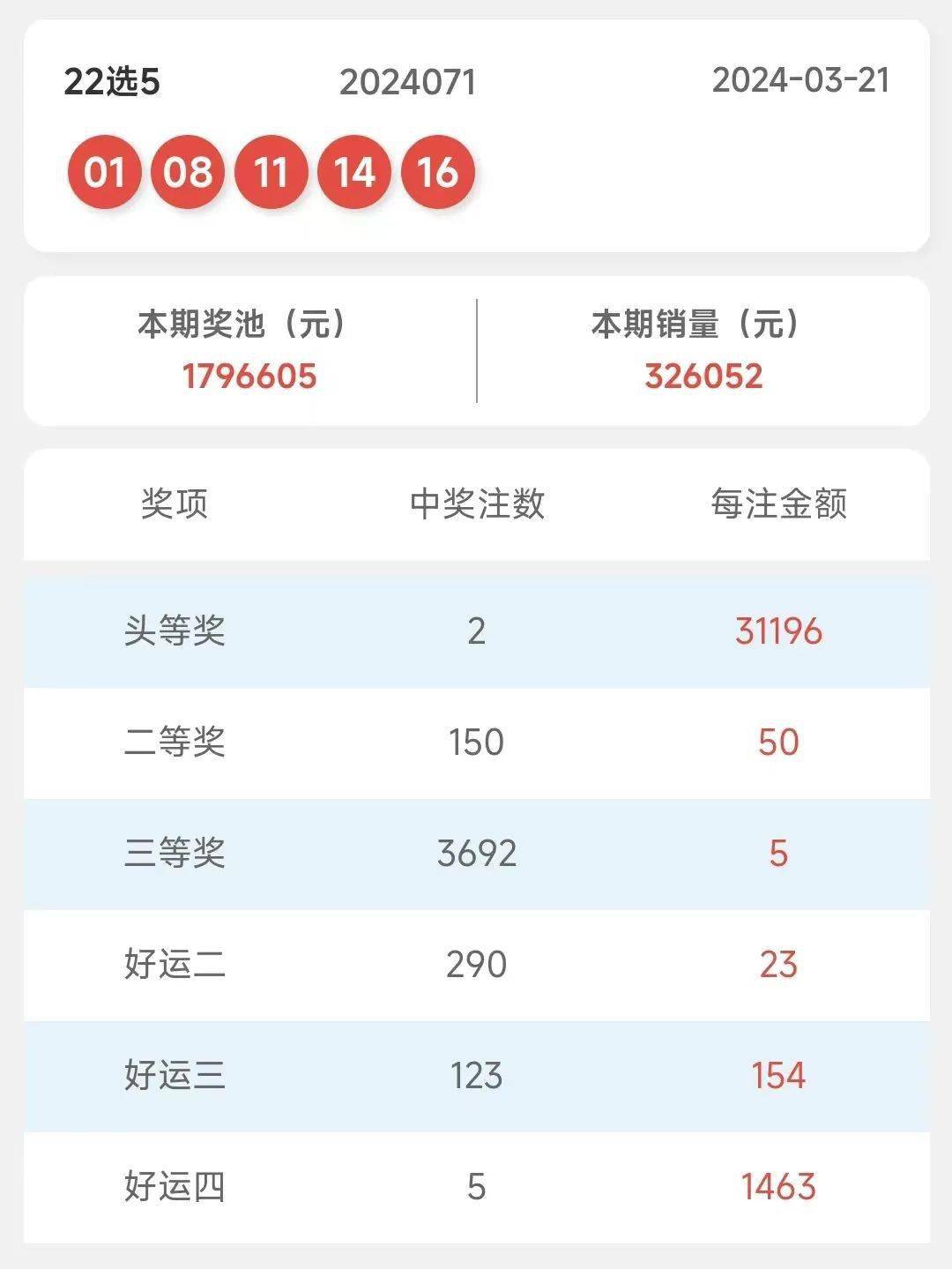 2024今晚新澳門開獎結(jié)果,新澳門開獎結(jié)果揭曉，今晚誰將成為幸運之星？