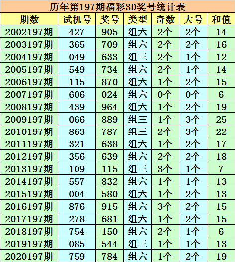 驚濤駭浪 第12頁