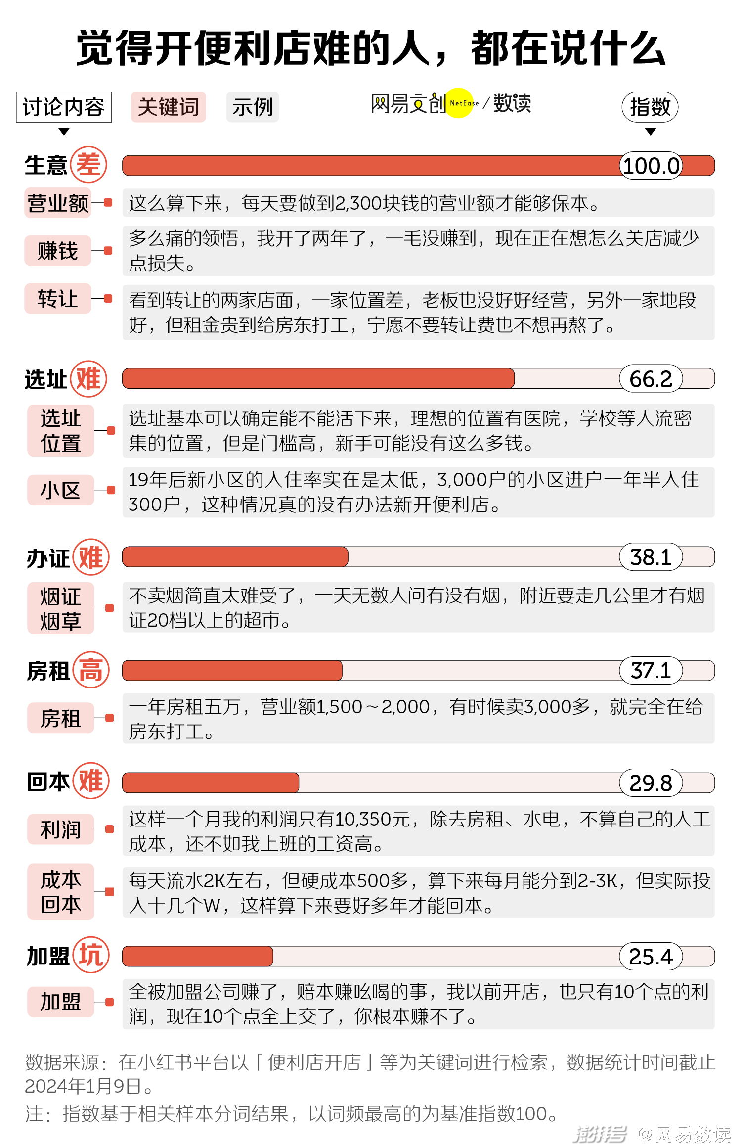 2024新奧正版資料免費(fèi)提供,揭秘2024新奧正版資料，免費(fèi)提供，助力你的成功之路