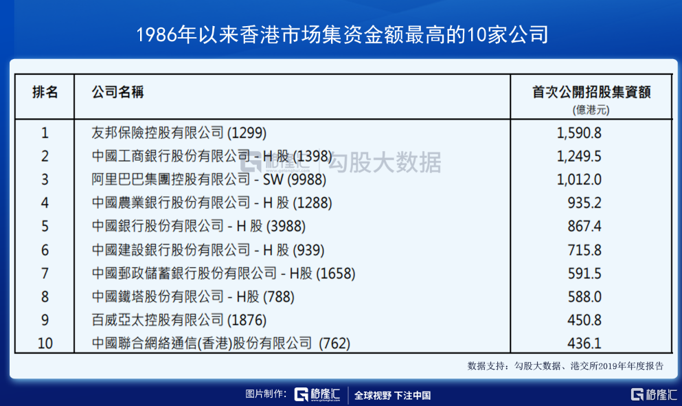 2024香港港六開獎記錄,探索香港港六開獎記錄，歷史與未來的交匯點（2024年視角）