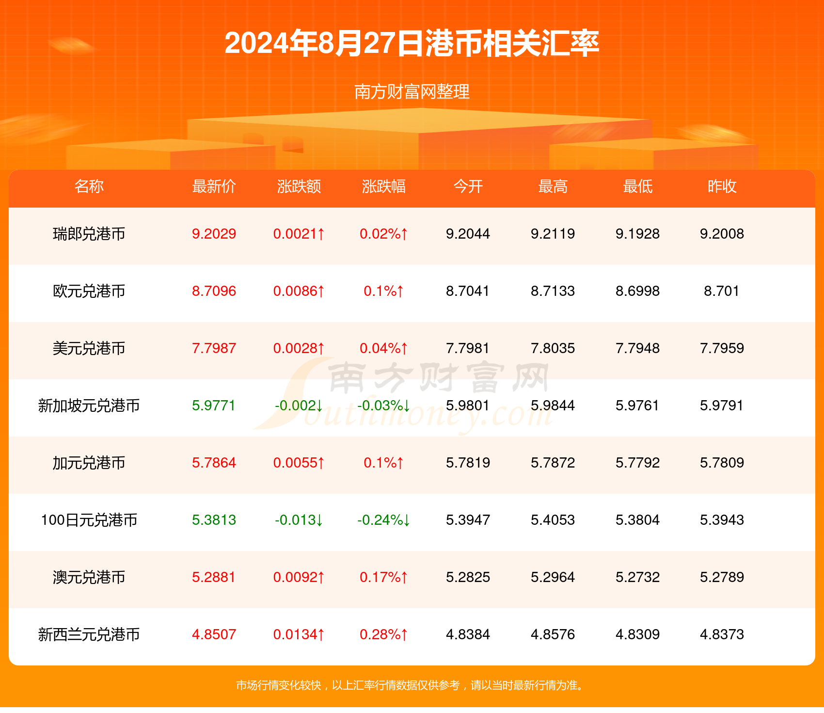 2024香港全年免費(fèi)資料,探索香港，2024全年免費(fèi)資料之旅