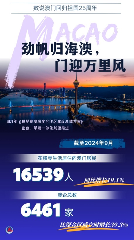 7777788888新澳門開獎2023年,探索新澳門開獎的奧秘，一場關(guān)于數(shù)字77777與88888的盛宴（2023年）