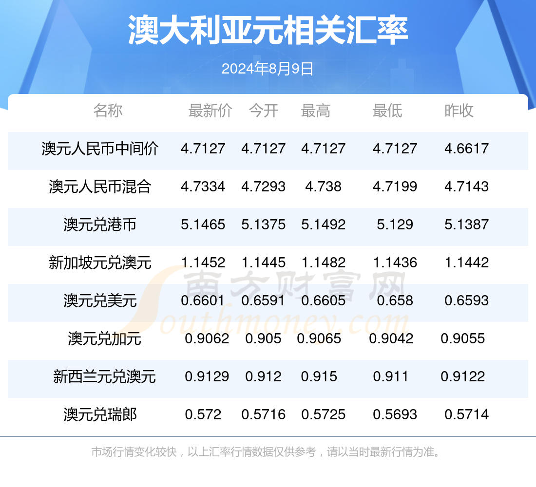 新澳2024年正版資料,新澳2024年正版資料深度解析